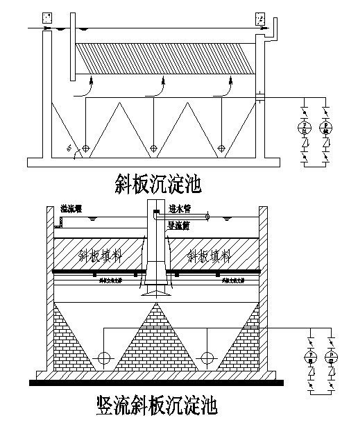 高效斜管沉淀池
