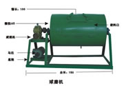 型号：球磨机