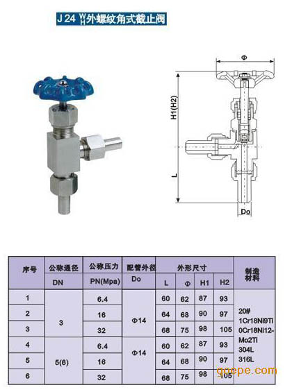 4-1针型角式截止阀J24W-160P