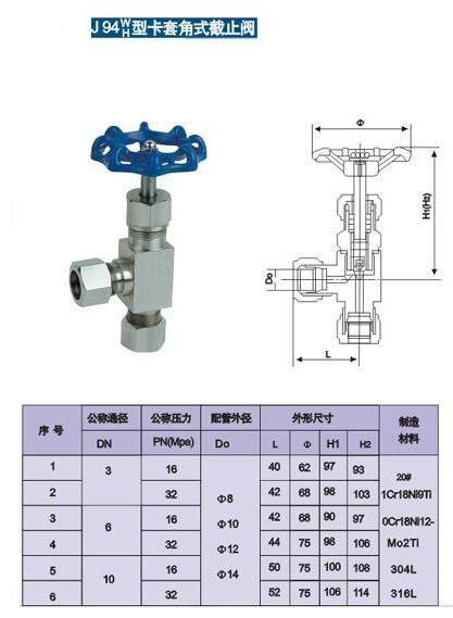 6-1卡套角式截止阀J94W-64P02