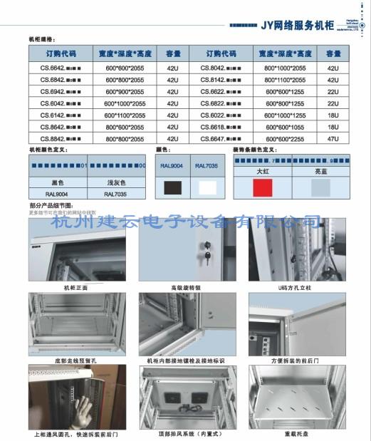 CS型订购代码