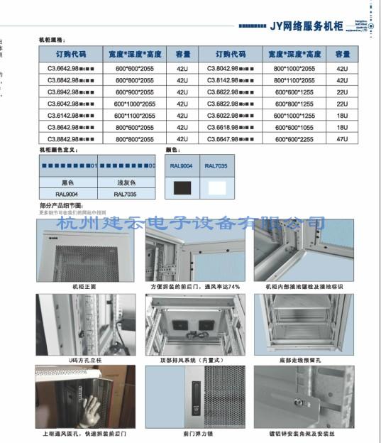 C3型订购代码