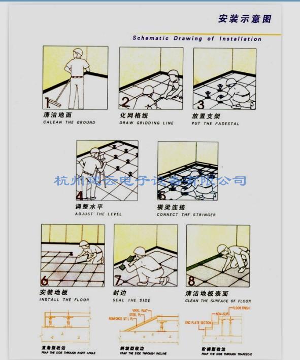 安装示意图