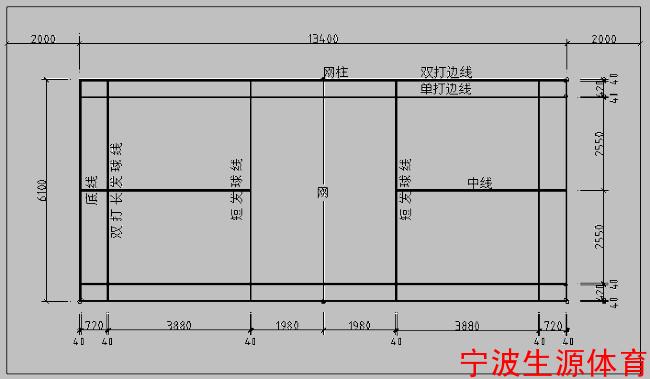 羽毛球场尺寸的图