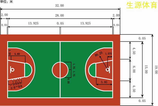 宁波篮球场标准尺寸图