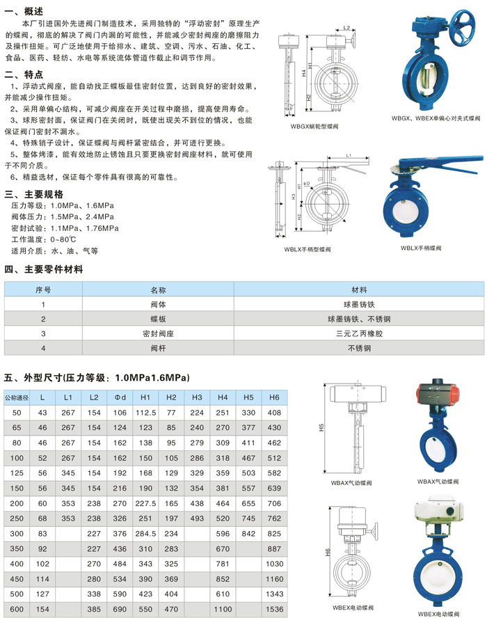 单偏心对电动夹式蝶阀 型号:d940x