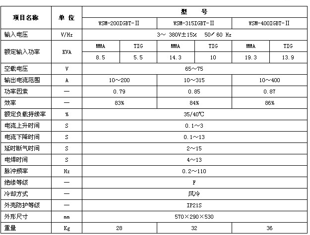 东胜逆变式脉冲氩弧焊机400IGBT-Ⅱ产品的详细说明