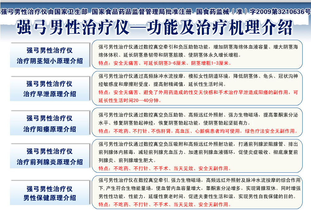 男性保健包括:睾丸保养,前列腺排毒,阴茎锻炼,前列腺炎排毒等几种男性